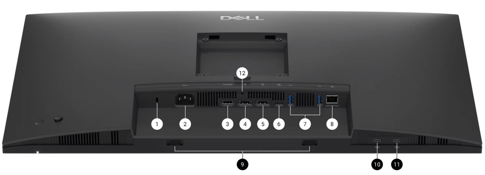Underside of monitor showing all the ports and slots for connectivity
